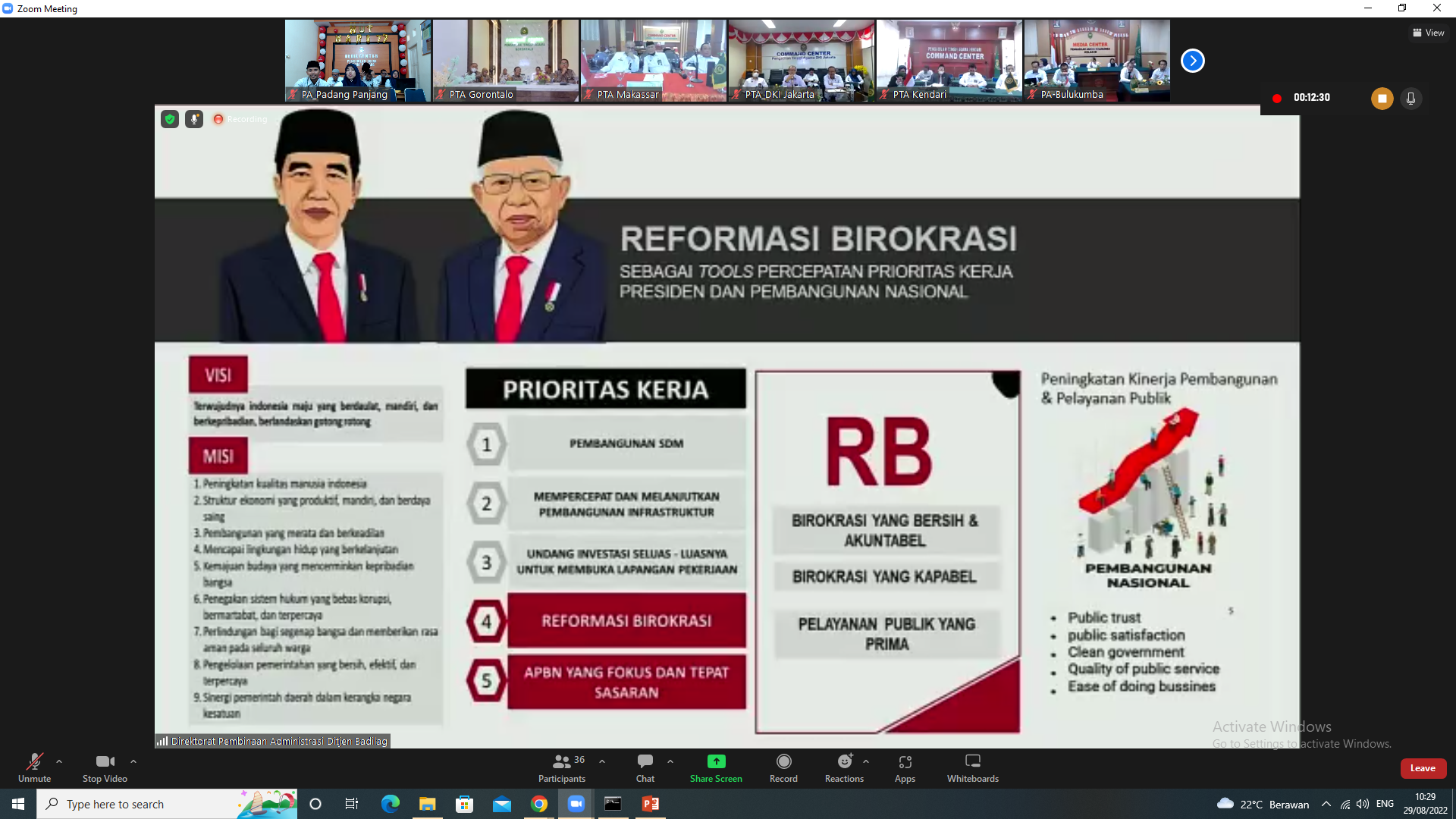evaluasi pembangunan zi 3