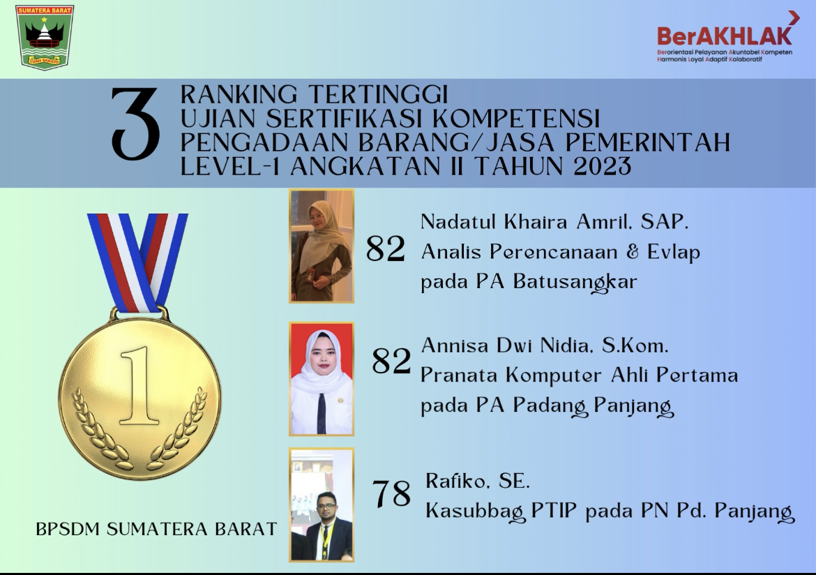 ranking tertinggi pbjp