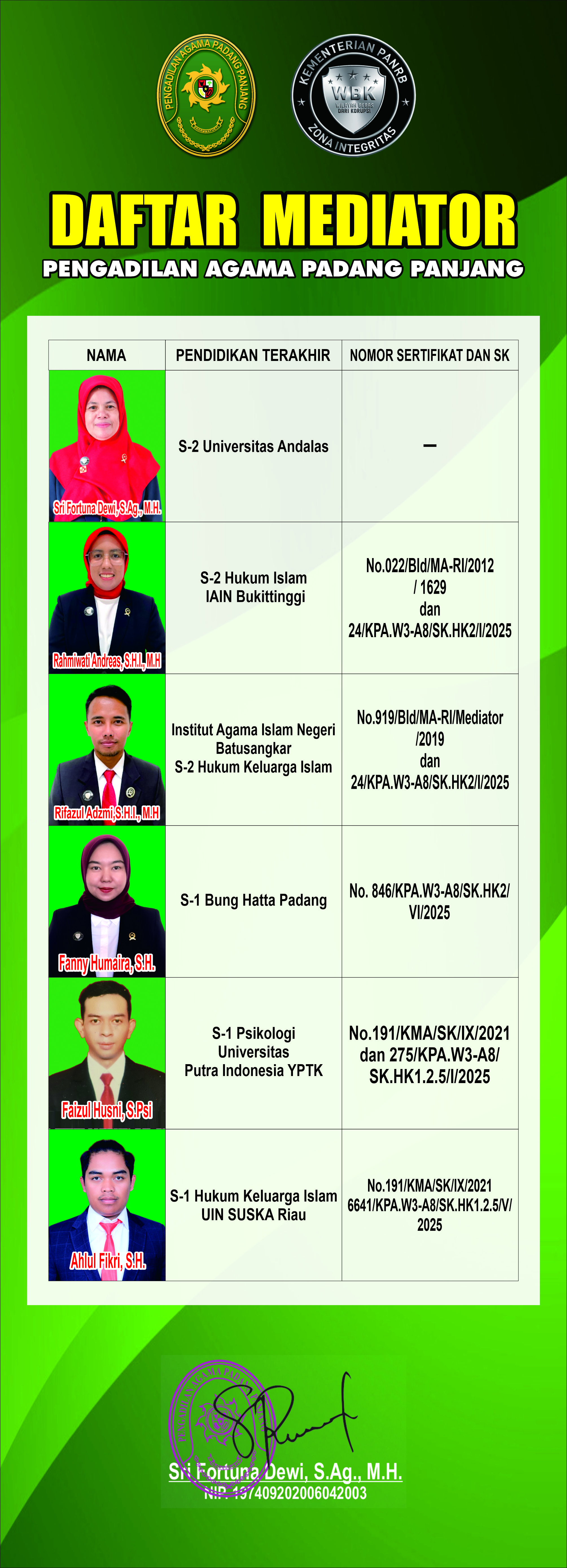 HAKIM MEDIATOR   AGUSTUS 2025